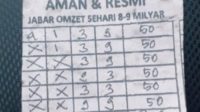 Polda Jateng Bekuk Bandar Judi Togel di Pati dan Tegal